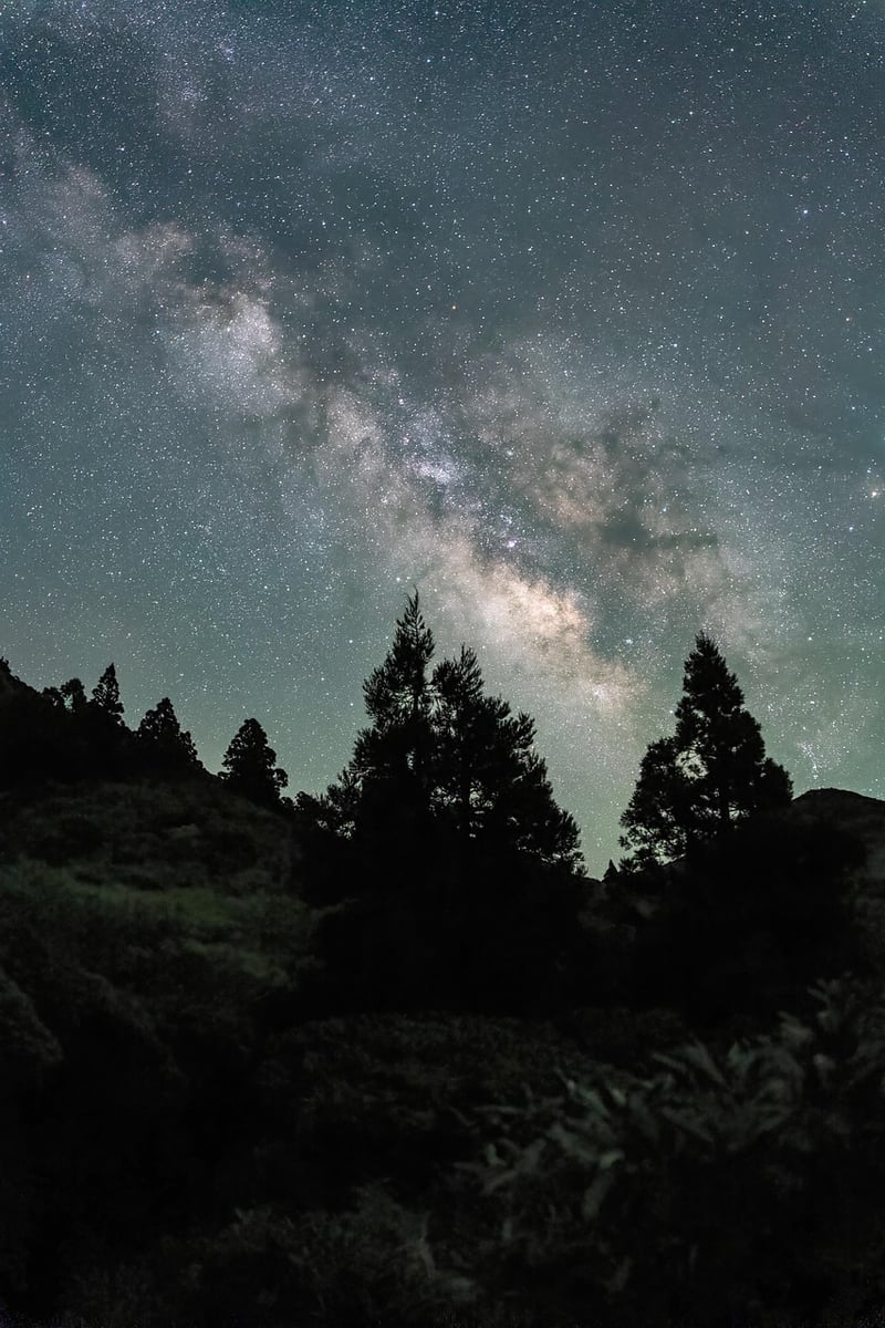 Milky Way Beats